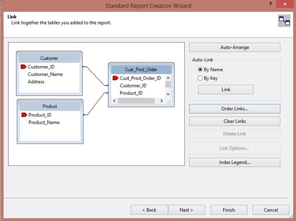 your tables with relationship
